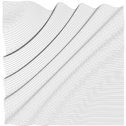 SVG File with a title Corner Wave