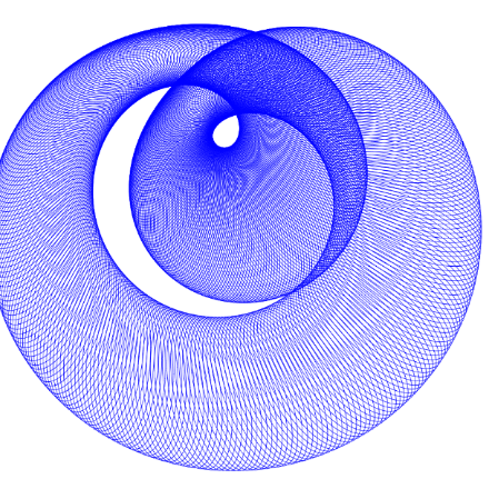 SVG File with a title Klein Doodle