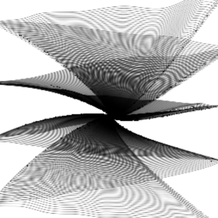 SVG File with a title Random