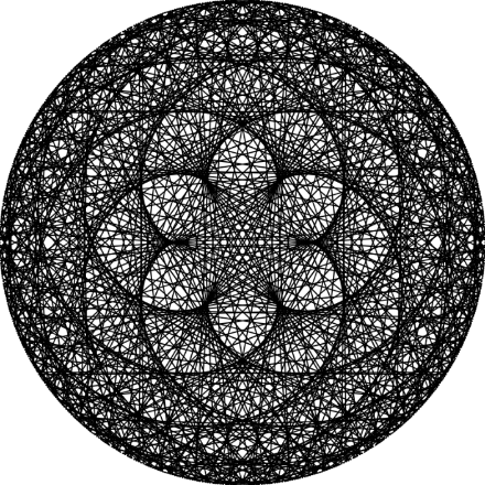 SVG File with a title cardiod_modulo_n590_m223_svg