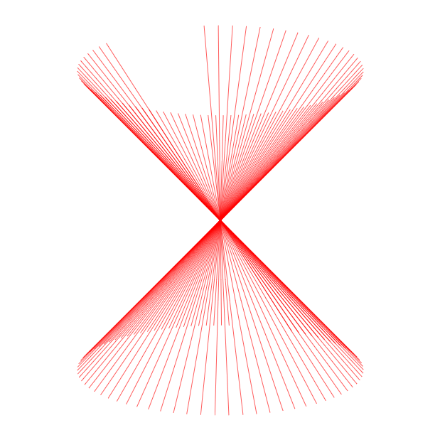 SVG File with a title Abstract Hourglass