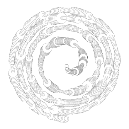 SVG File with a title Spiral of Circles